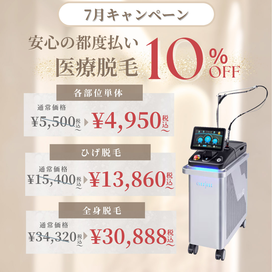 医療脱毛